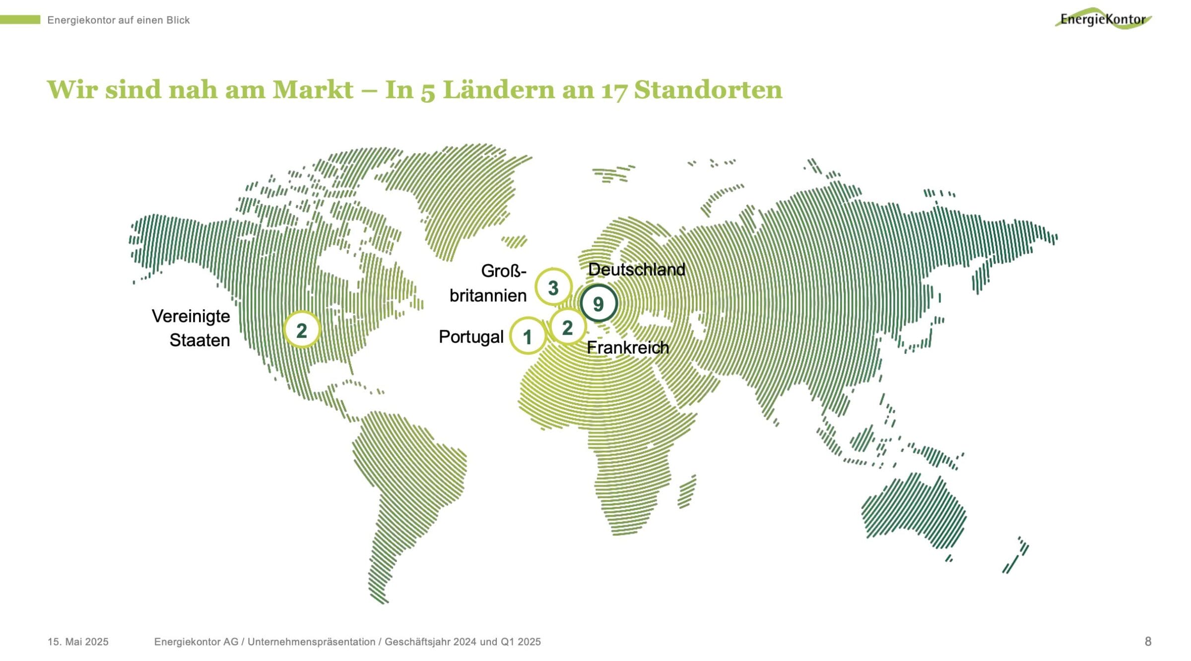 In diesen Ländern ist Energiekontor vertreten