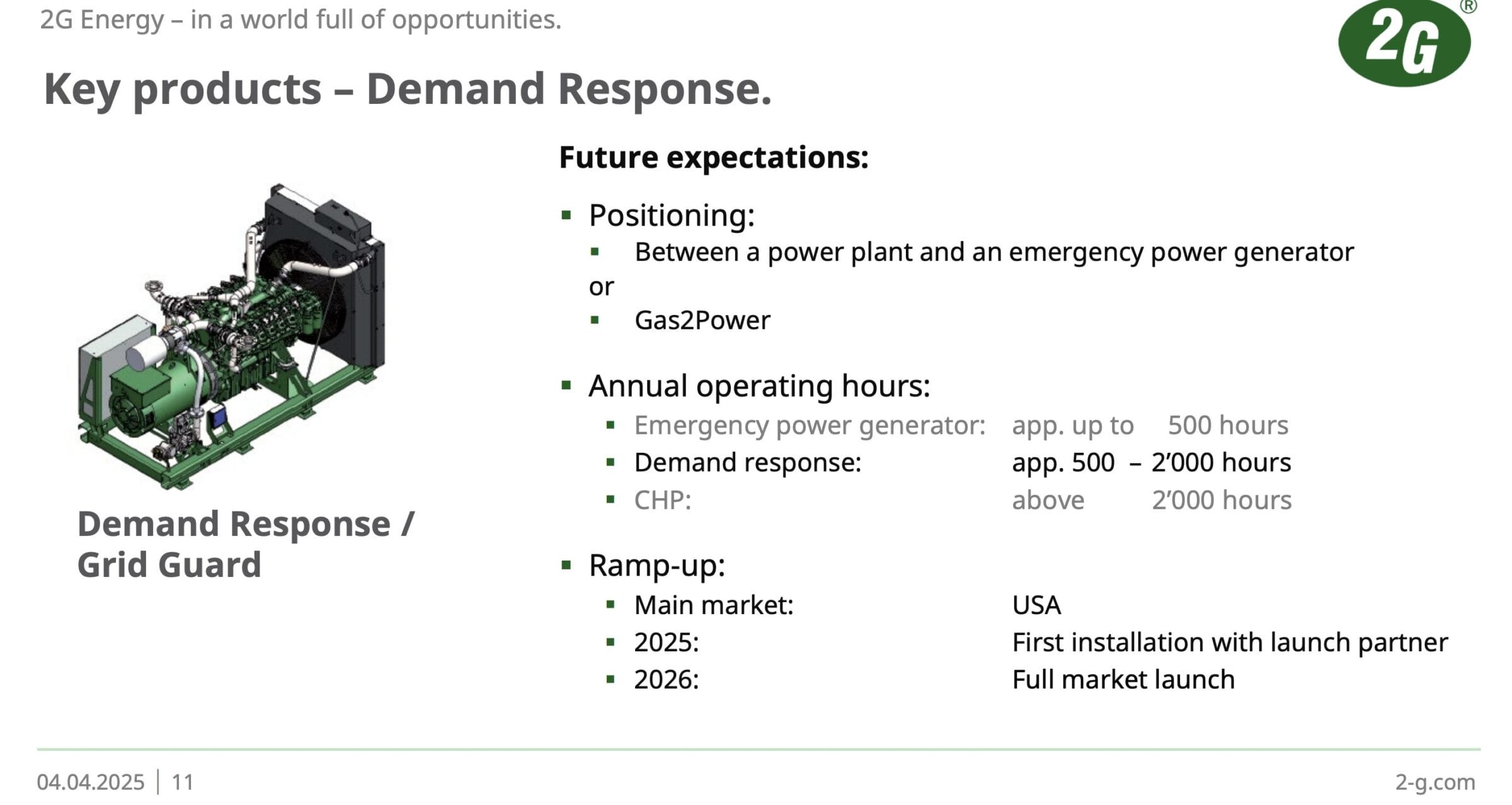 Demand Response Module
