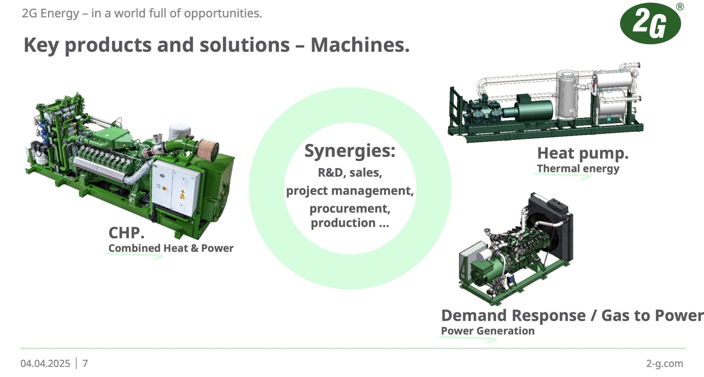 Key Products von 2G Energy