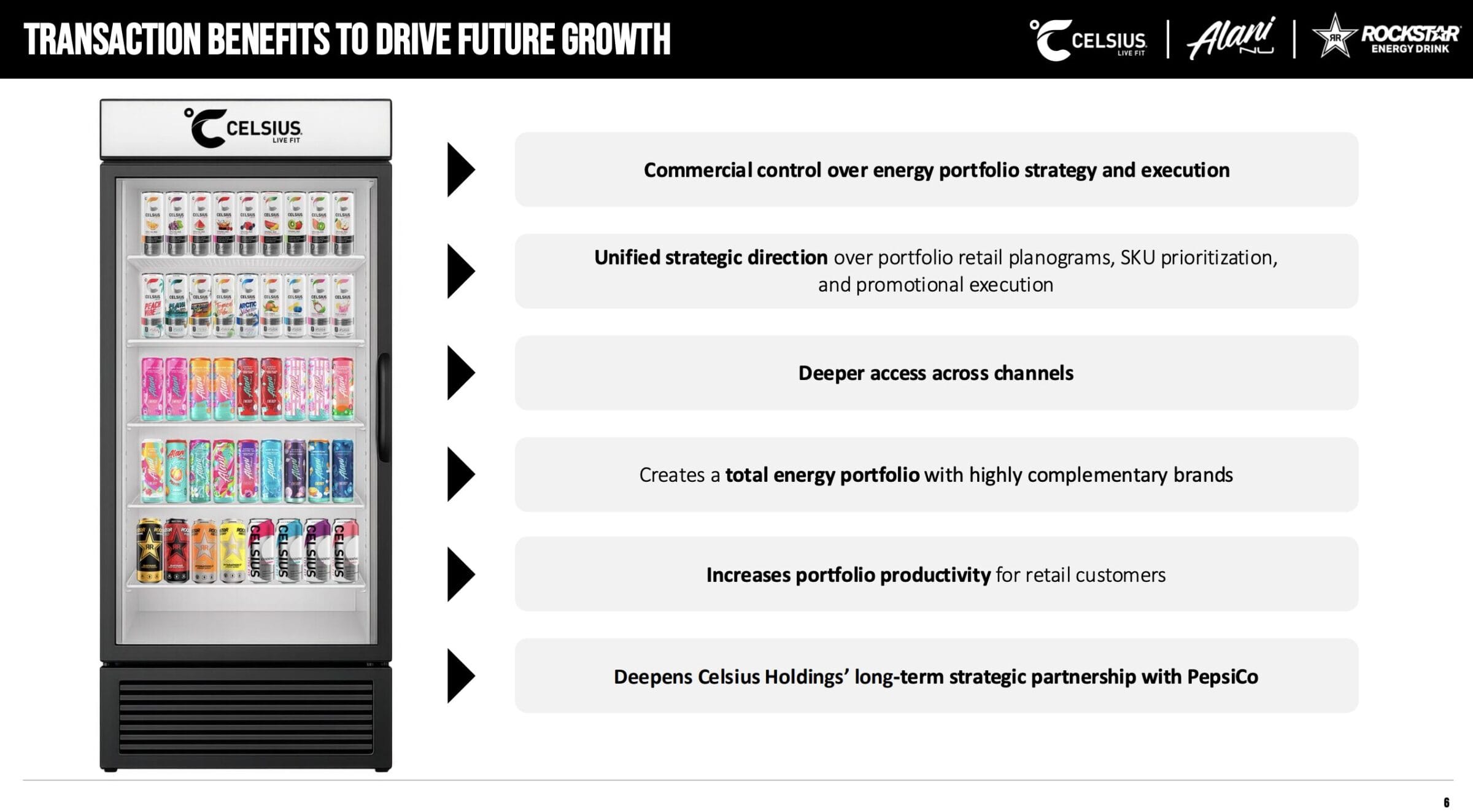 Celsius Holdings Aktie: Vorteile der Rockstar Übernahme