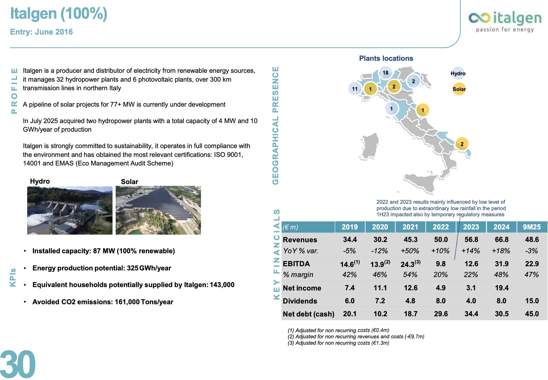 Italgen, eine unternehmerische Beteiligung der Italmobiliare Aktie