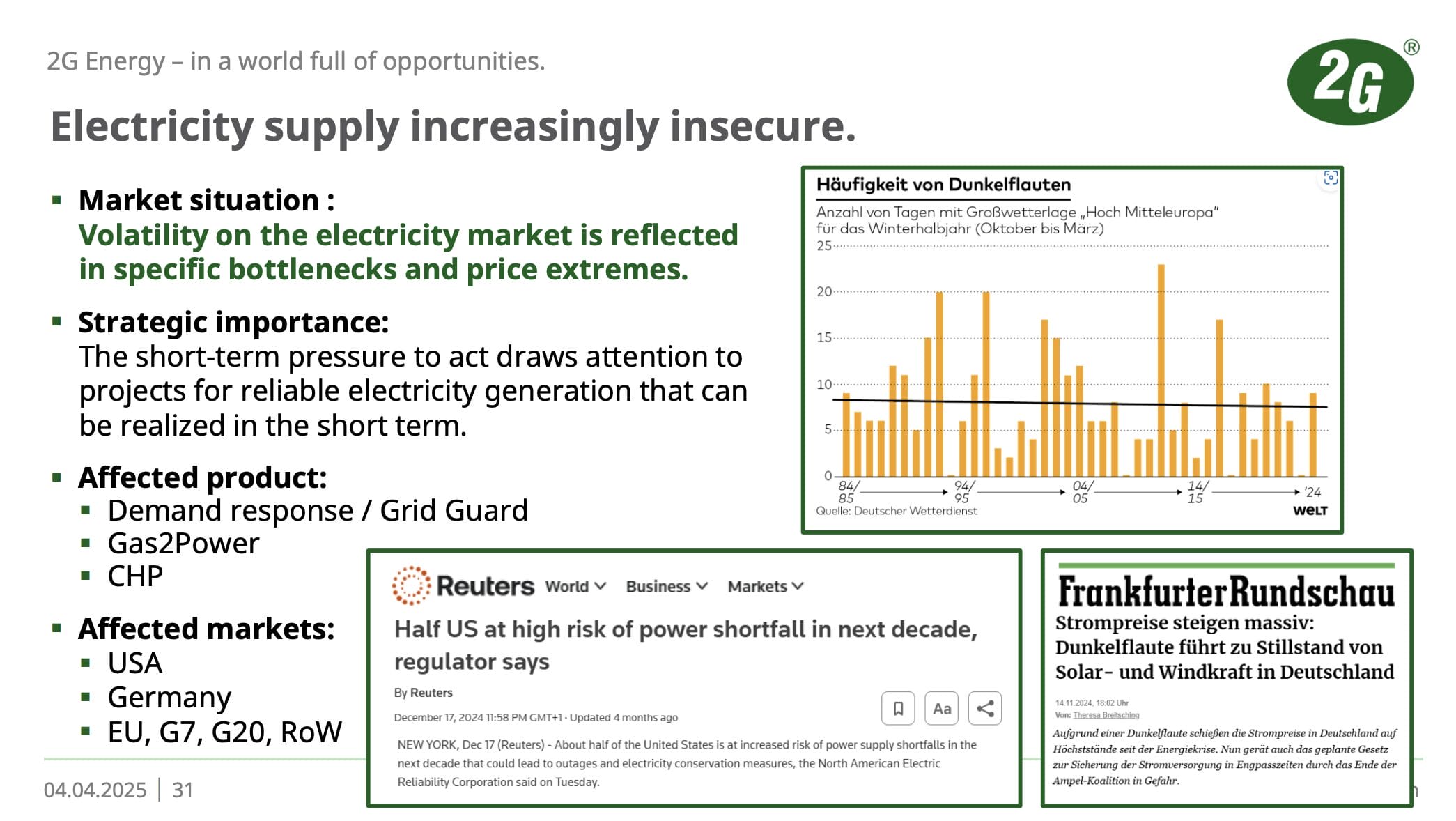 10 Aktien-Ideen für 2026: 2G Energy gehört dazu