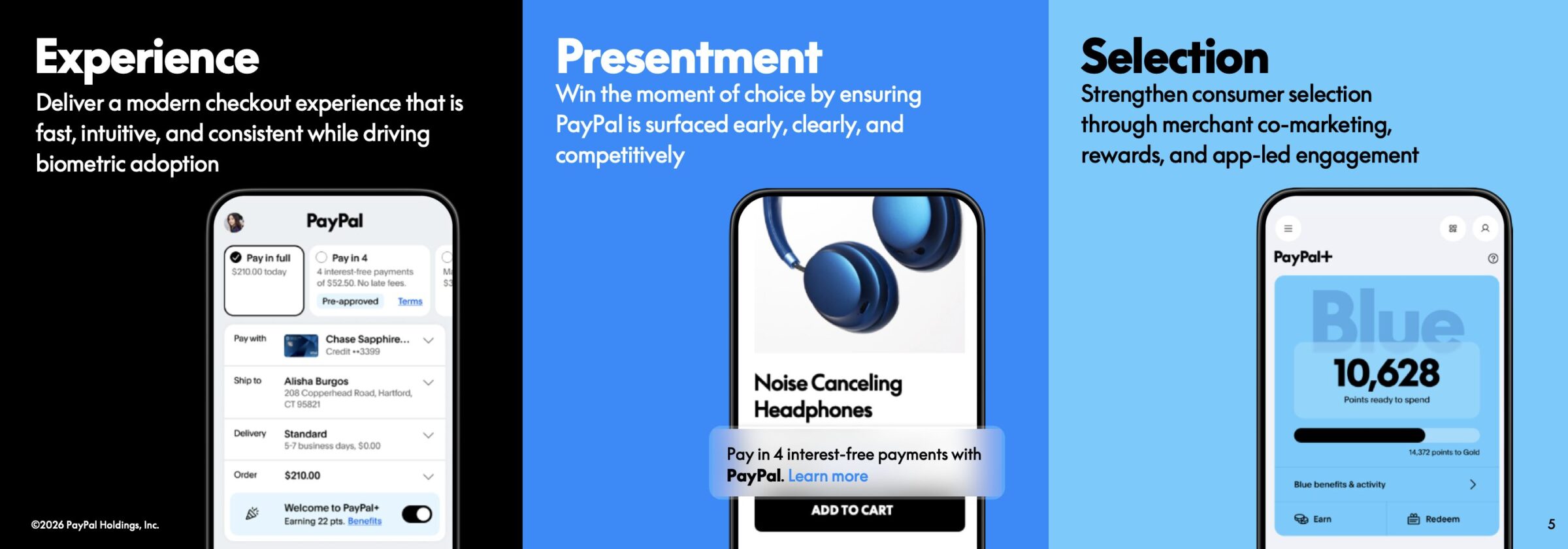 PayPal Aktie: Mögliche Abspaltungen