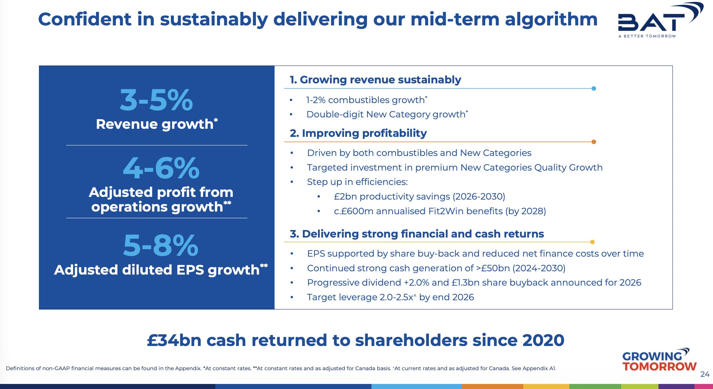 Welche Tabak Aktie kaufen? British American Tobacco traut sich 5-8 % jährliches Gewinnwachstum zu