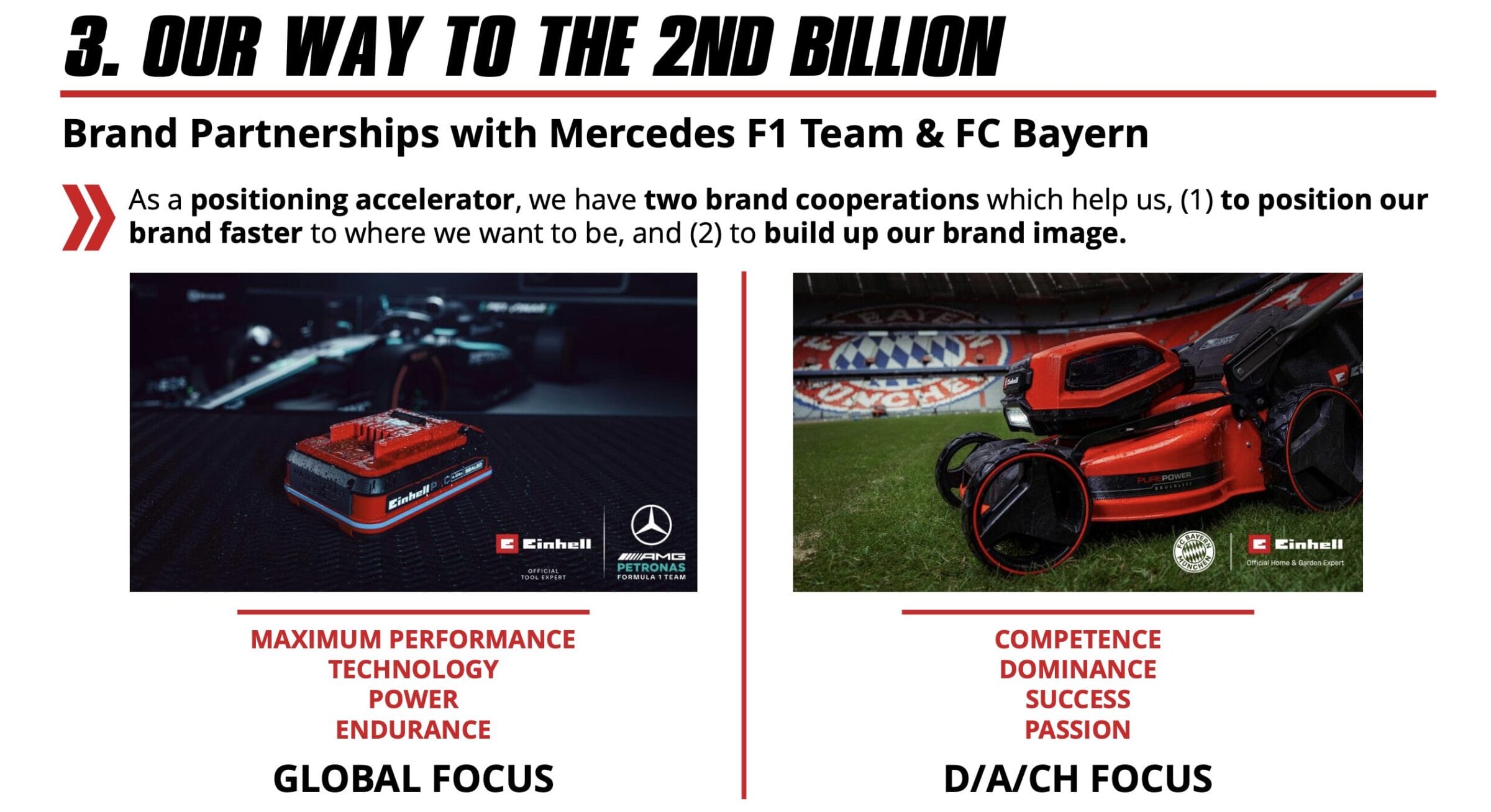 Einhell investiert viel Geld in das Marketing 