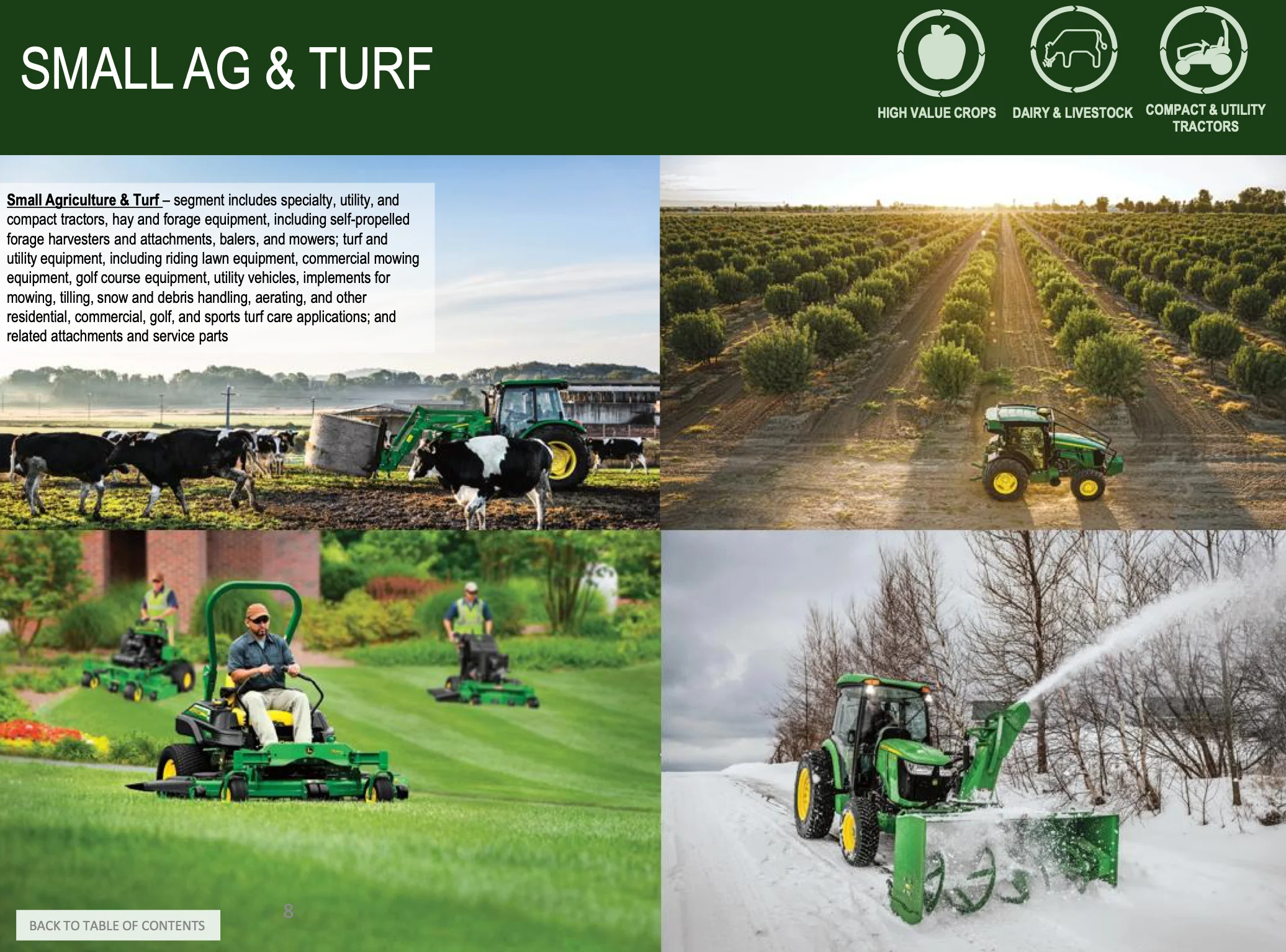 Deere Aktie: Segment Small Agriculture