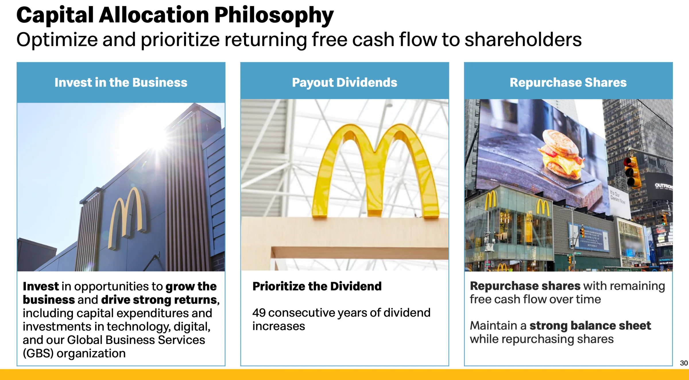 McDonald's Aktie: Kapitalallokation