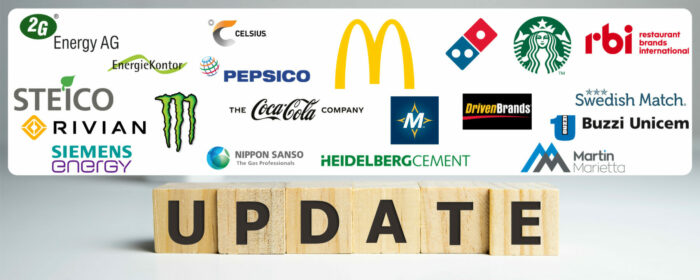 Abilitato_Updates_zu_allen_analysierten_Aktien_Buy_and_Hold_and_Check_Investmentstrategie_neu